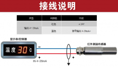 HS-300A非接觸式溫度計(jì)，紅外溫度計(jì)
