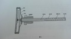 您知道雙金屬溫度計(jì)的驗(yàn)證規(guī)定嗎
