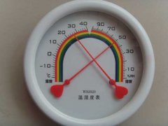 指針溫度計(jì)，指針溫度計(jì)，溫度計(jì)使用說明
